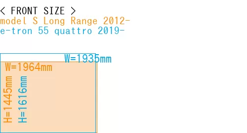 #model S Long Range 2012- + e-tron 55 quattro 2019-